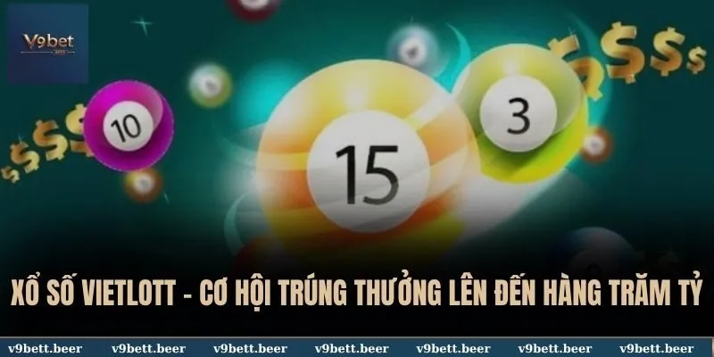 Xổ số Vietlott